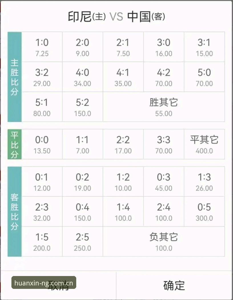 NG体育足球实时赔率功能详解 三年老用户总结的NG体育足球实时赔率功能实战经验